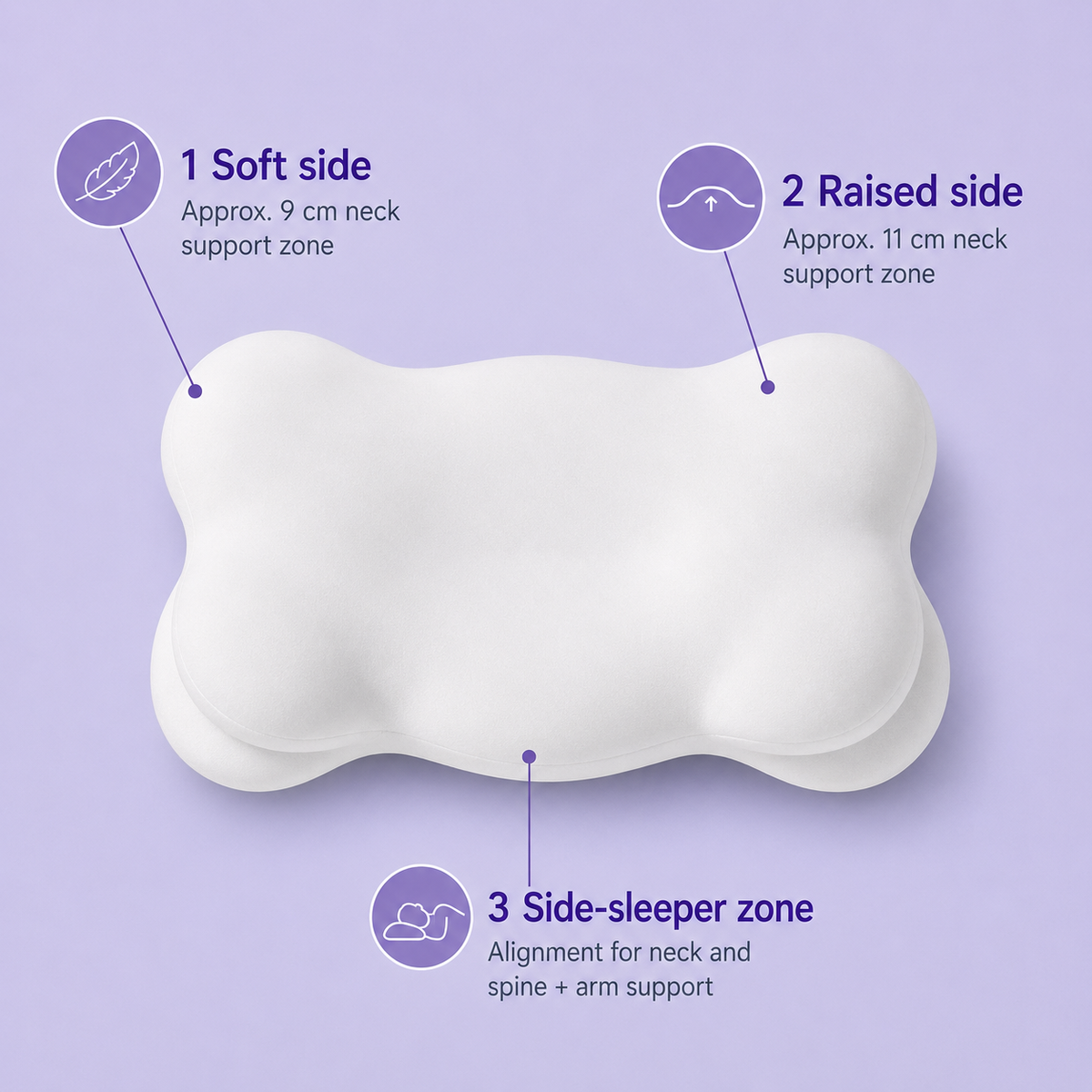 Lumea Neck Cloud™