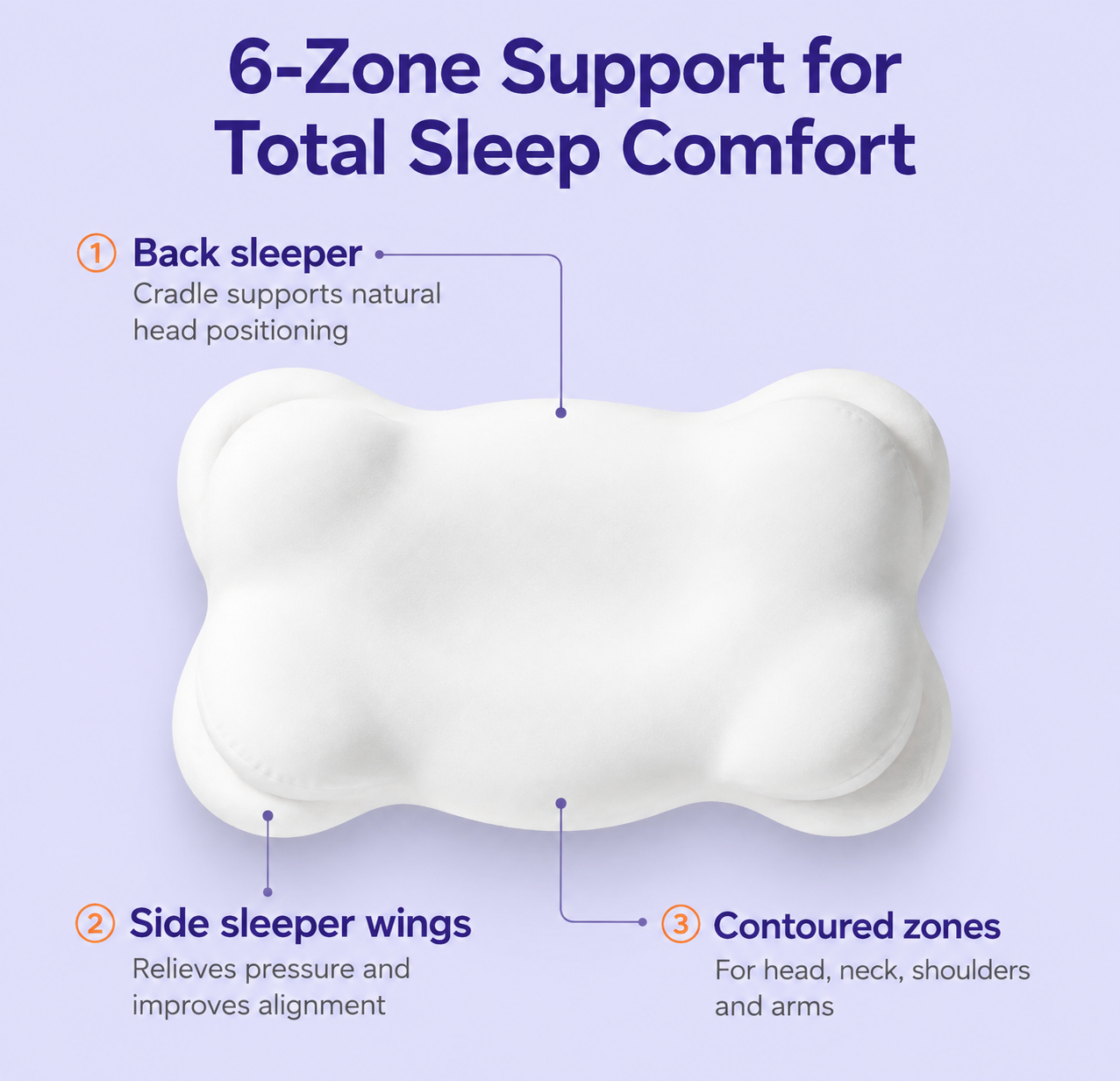 Lumea Neck Cloud™