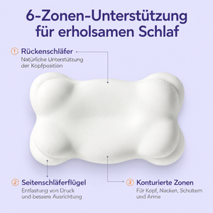 Lumea Nackenwolke™