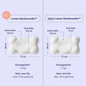 Lumea Nackenwolke™