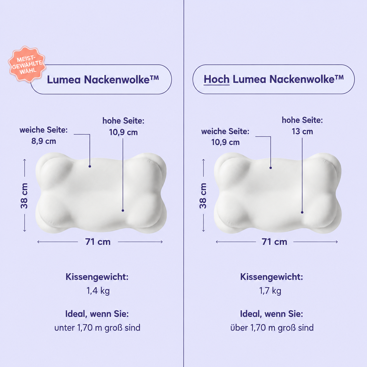 Lumea Nackenwolke™