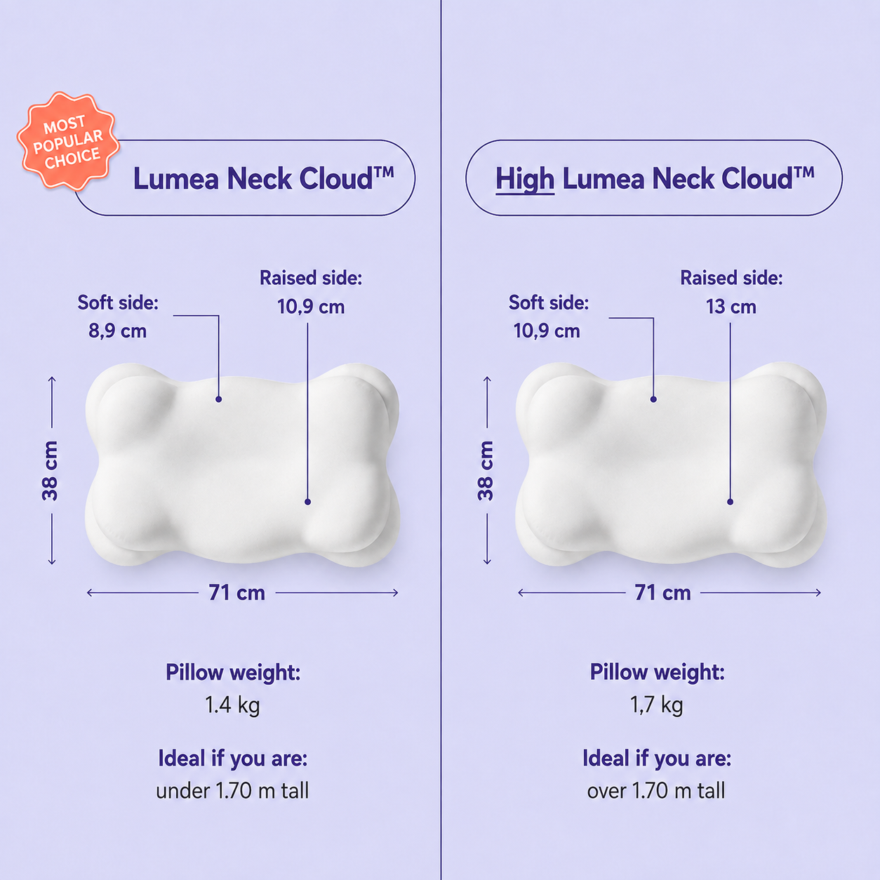 Lumea Neck Cloud™