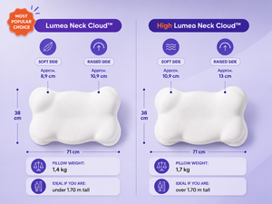 Lumea Neck Cloud™